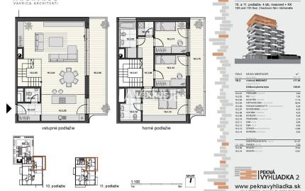LEXXUS I luxusný 4i mezonet (177m2), Pekná vyhliadka 2, Dúbravka