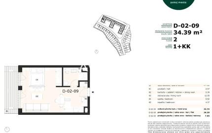 AVENUE | moderný a útulný 1i apartmán s odpočtom DPH, v projekte AGÁTY