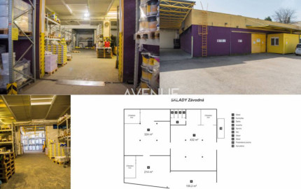 AVENUE | komfortná skladová hala s parkovaním v areáli, Pod. Biskupice