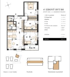 AVENUE | predaj moderny 4 izbový byt, Stare Grunty, Bratislava IV