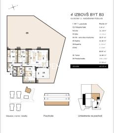 AVENUE | predaj 4 izbový byt s predzahradkou, Stare Grunty, Bratislava