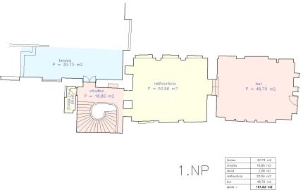 PRENÁJOM, zariadená reštaurácia, pešia zóna, Laurinská, BA I