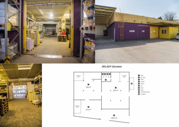 AVENUE | komfortná skladová hala s parkovaním v areáli, Pod. Biskupice