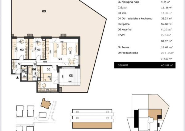 AVENUE | predaj 4 izbový byt s predzahradkou, Stare Grunty, Bratislava