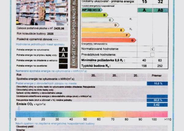 AVENUE | moderný a priestranný 2i byt v novom projekte, Geologická