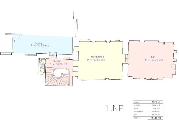 PRENÁJOM, zariadená reštaurácia, pešia zóna, Laurinská, BA I